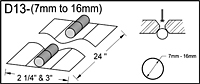 Cerbaco D13 7mm