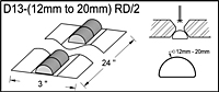 Cerbaco D13 12mm